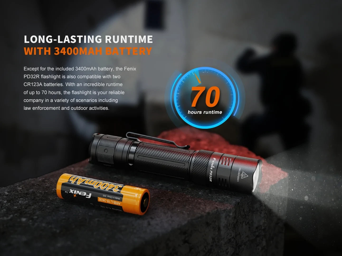 Fenix PD32R 1400 Lumens 347 meters IP68 Flashlight