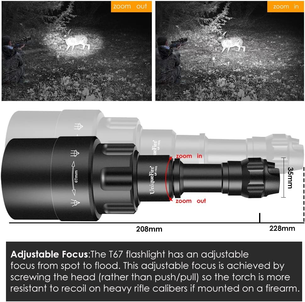 1605 850Nm IR Illuminator Flashlight Lights for Night Vision Zoomable