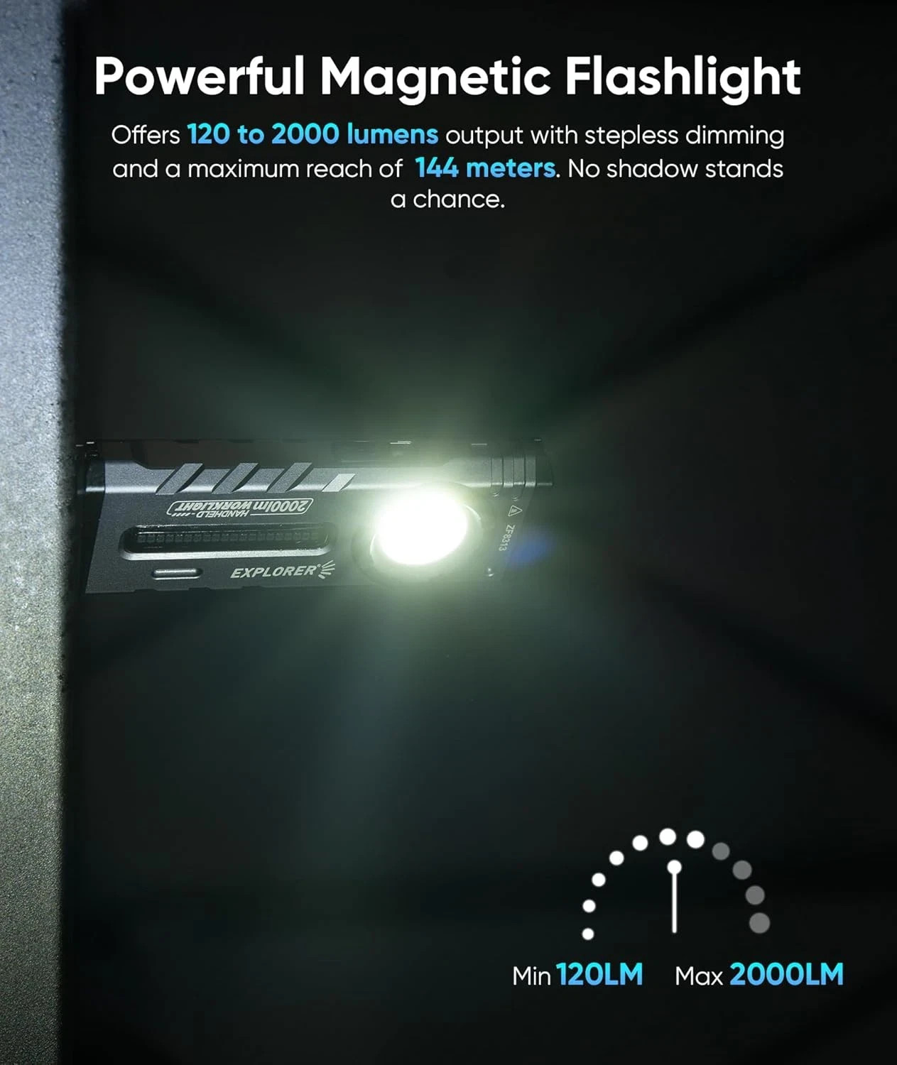 ZF8313 Rechargeable Flashlight, Magnetic EDC Flashlight Rechargeable, 20