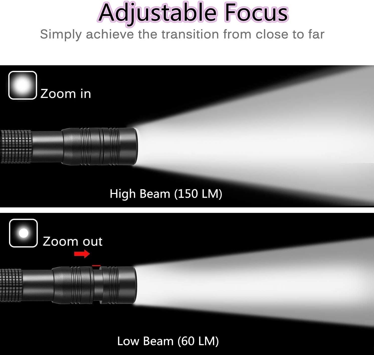 Versatile 150 Lumen LED Penlight with Adjustable Focus – 3 Modes Flashlight