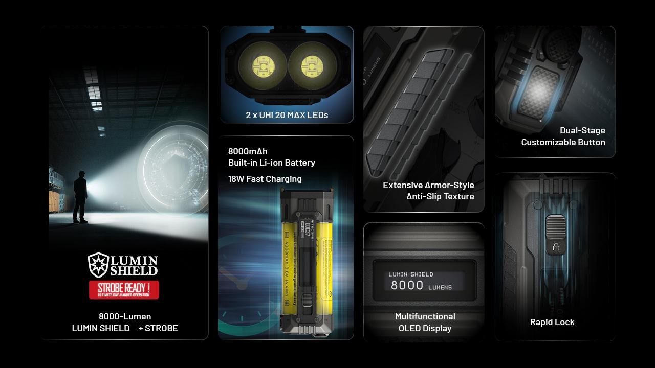 Nitecore EDC37 + EDC29 Combo: Ultimate Tactical EDC Flashlight – 8,000 Lumens