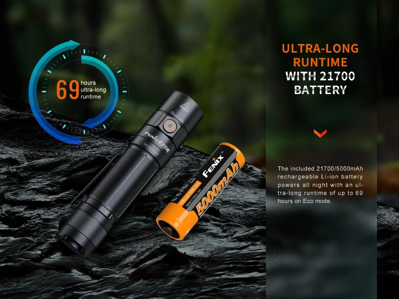 Fenix E35R EDC Flashlight | 3100 Lumens, 6 Modes, Max runtime 69 Hours, IOP