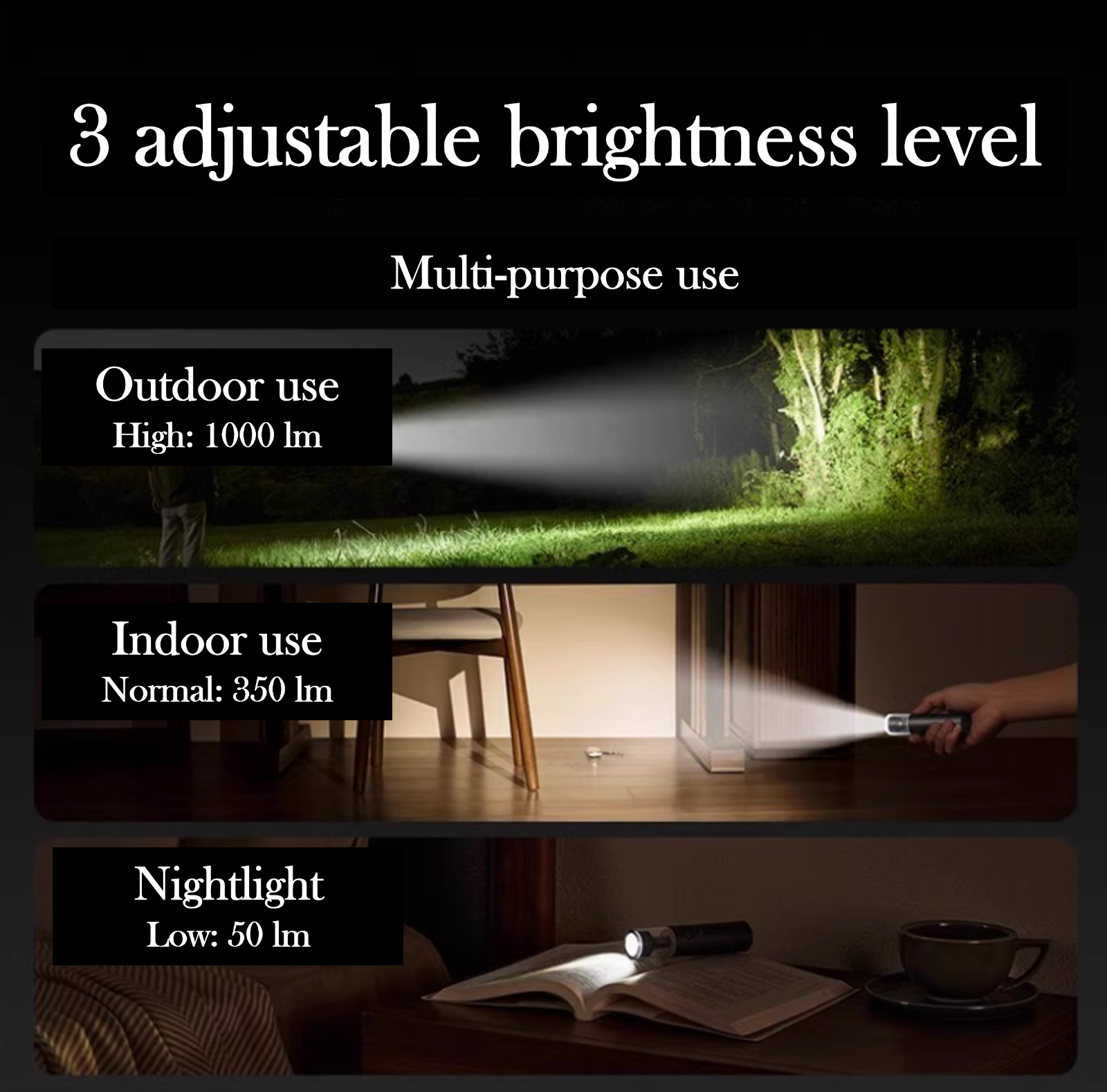 Xiaomi Portable Torch LED Flashlight 2 IP65 Camping Ambient night light aluminum