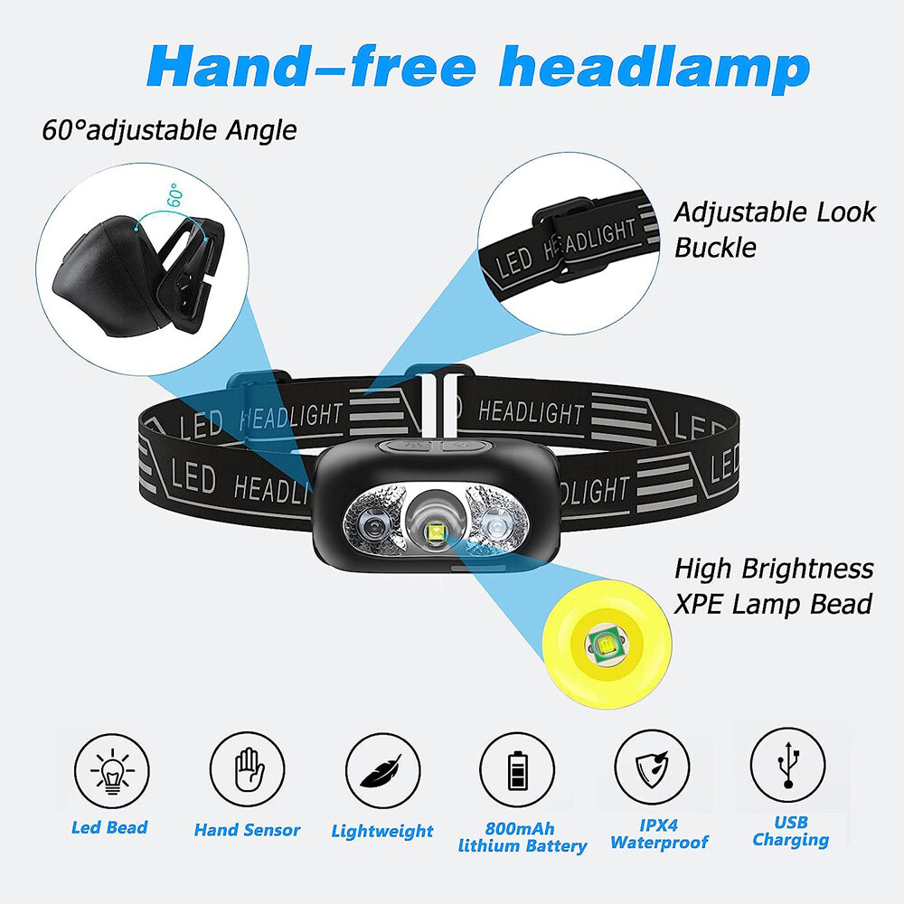 LED Headlamp USB Rechargeable Flashlight Waterproof Outdoor Headlight Lamp Torch