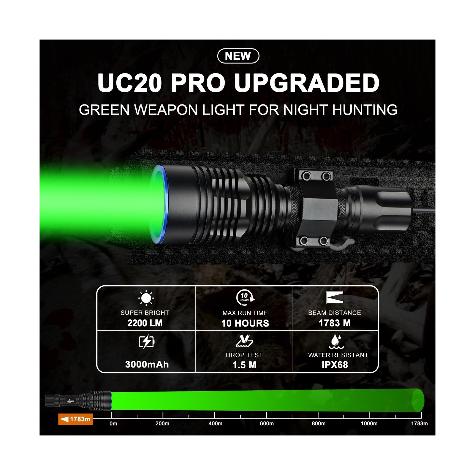 UC20Pro Green Hunting Light Kit, 1783m Spotlight 2200 High Lumen Predator Lig…