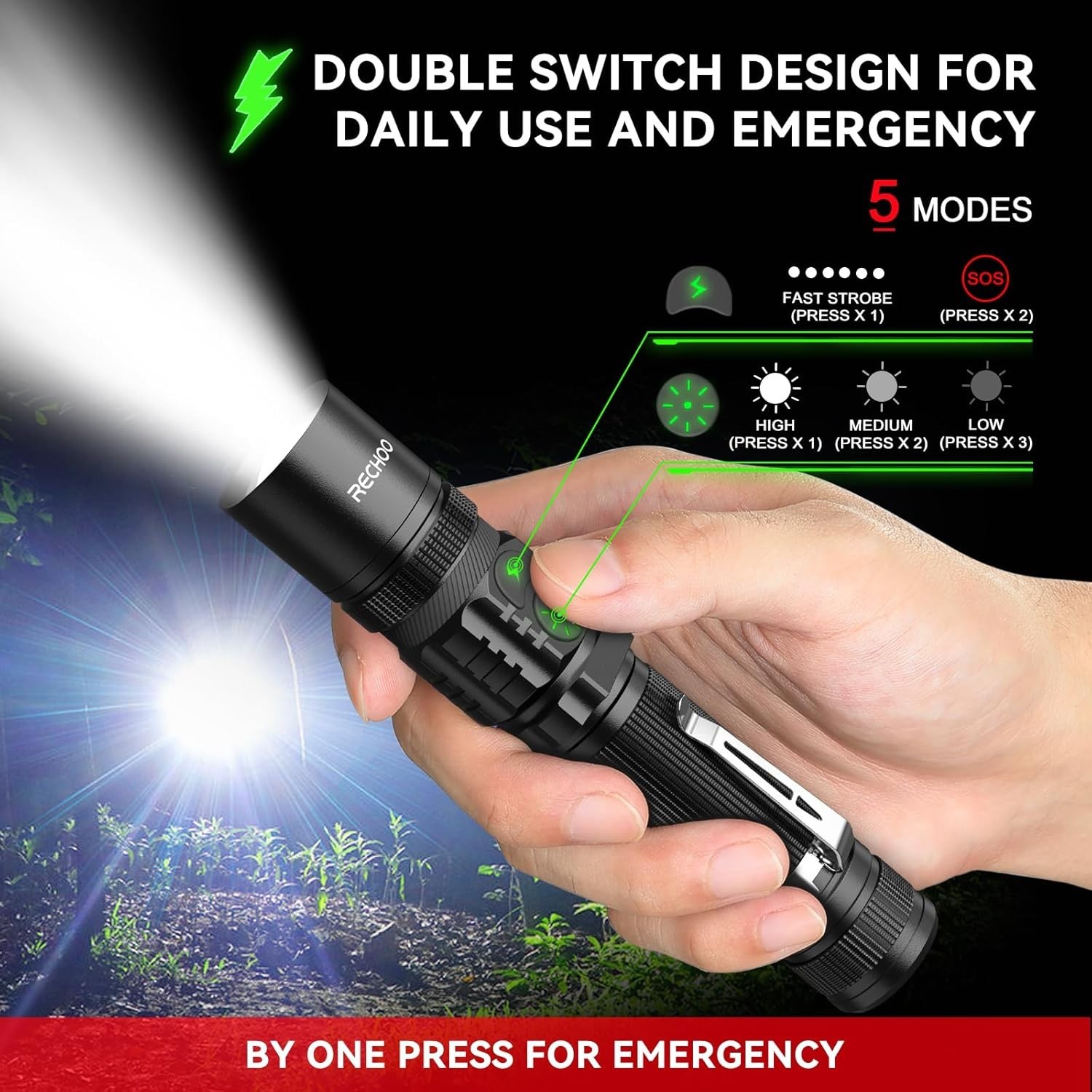 “Rechargeable Flashlights High Lumens, Double Switch 1 Pack, Black “
