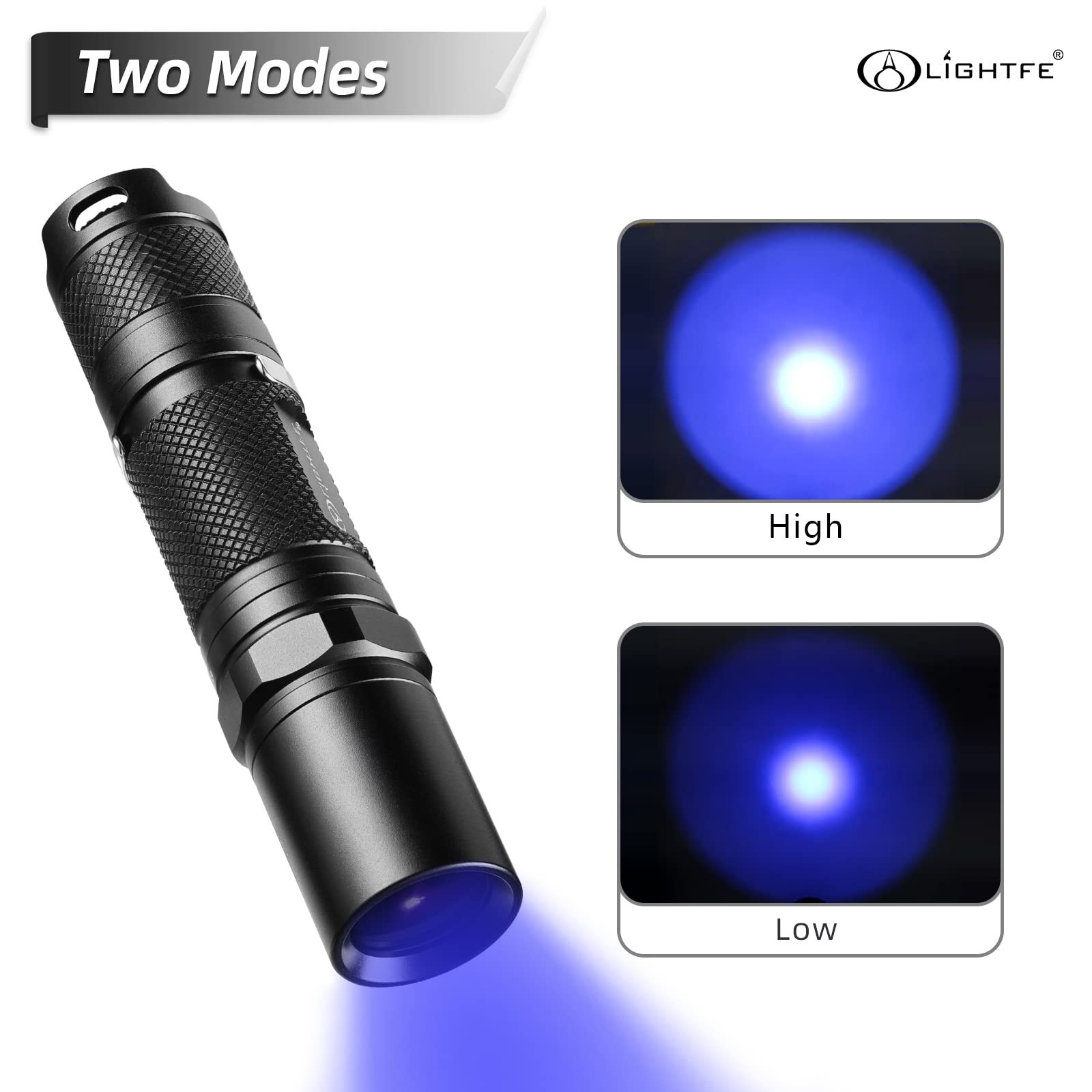 High Power 365nm UV Flashlight – Professional Pocket Black Light, Portable UV Li
