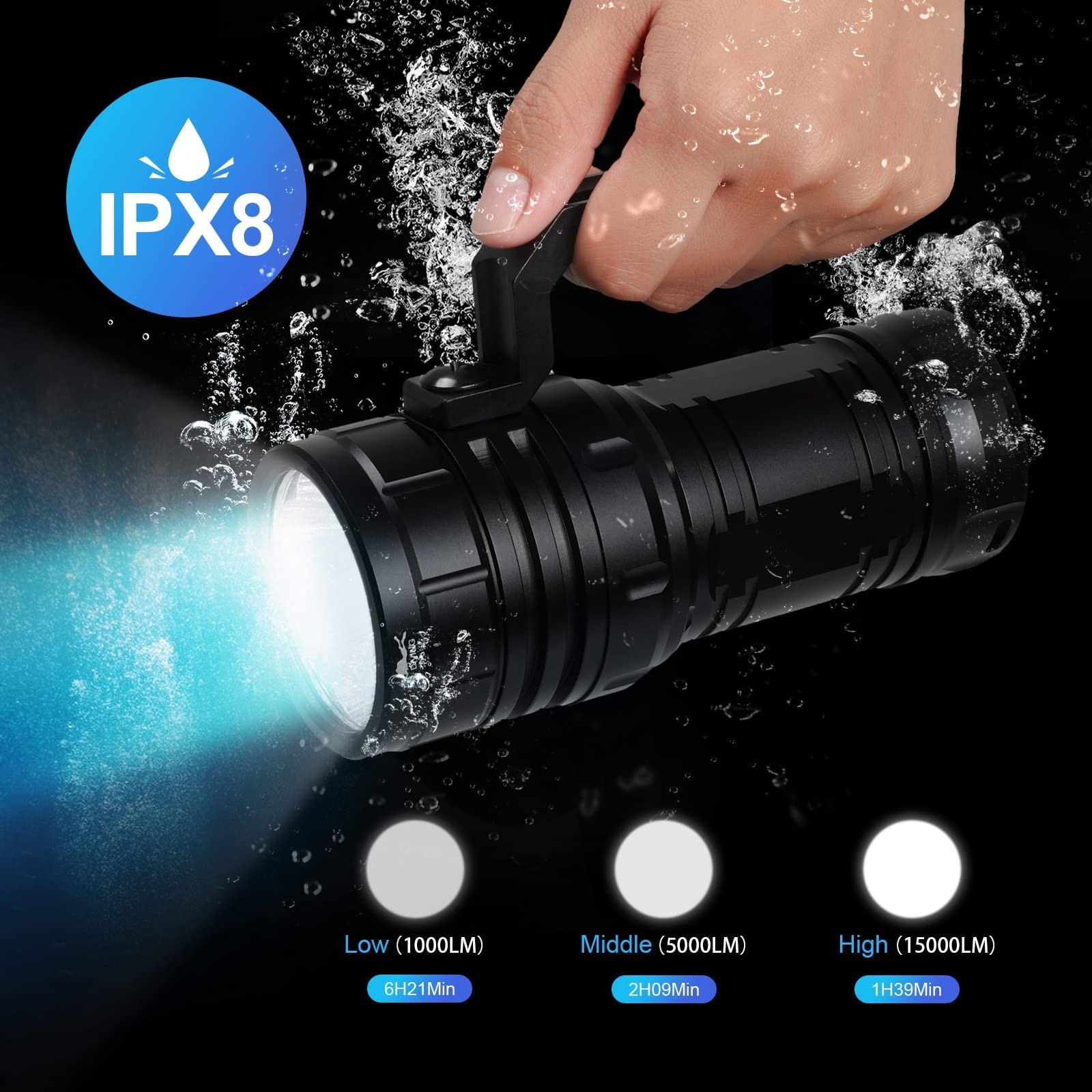 Wurkkos Diving Flashlight DL06 Max 15000 Lumen Scuba Dive Light, 100°Beam A