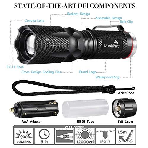 Ultraviolet Blacklights Flashlight 2 in 1 Small Torch High Lumen Home Outdoor