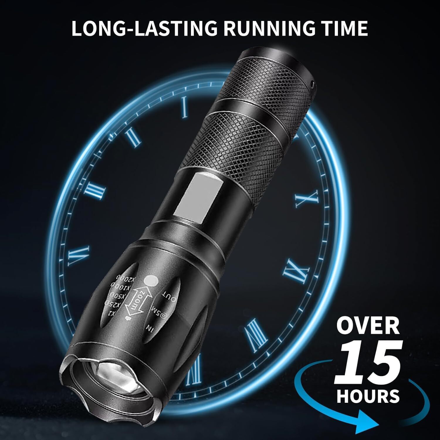 LED Flashlight Type-C Rechargeable 4 in 1 Multi-Color Torch for Camping Hiking