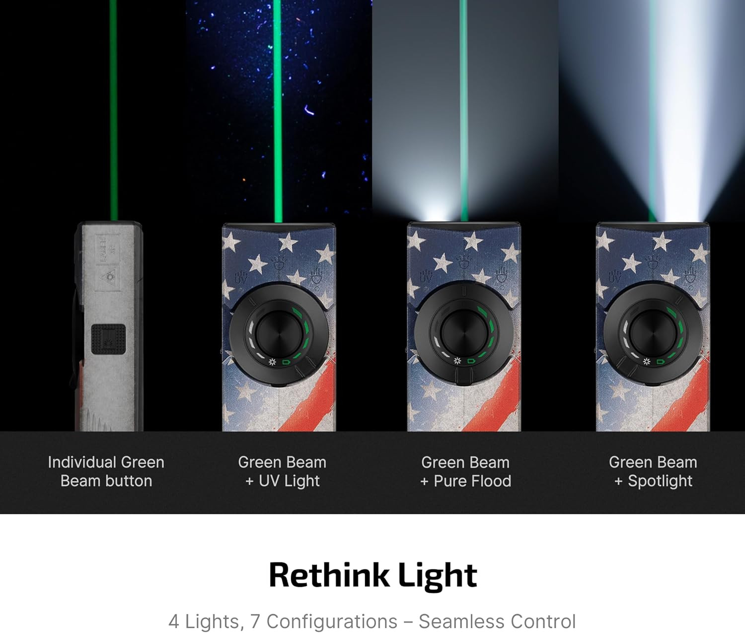OLIGHT ArkPro 1500LM Rechargeable EDC Flashlight with UV & Green Beam Light