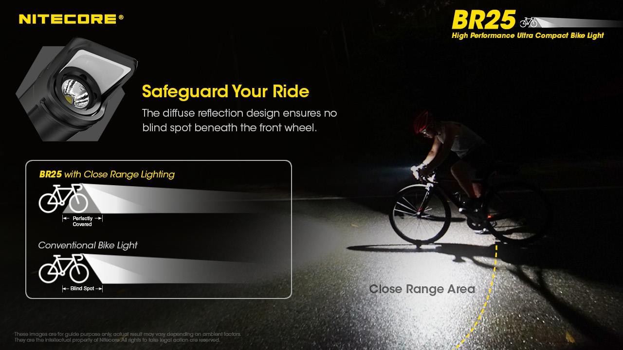 Nitecore BR25 1400 Lumen USB Rechargeable LED Bike/Cycle Light Universal Mount