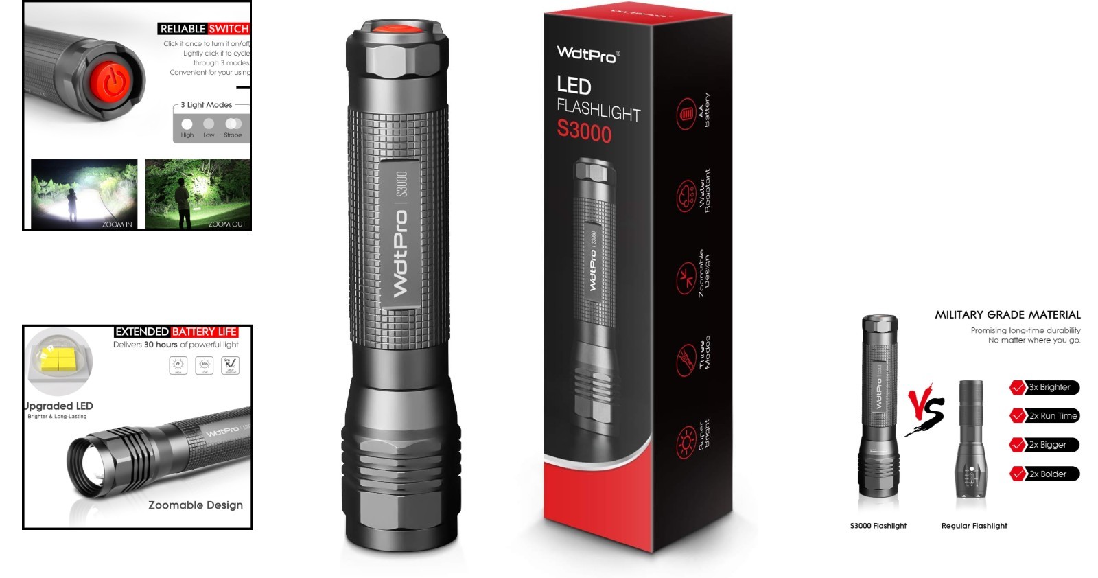 Ultra Bright LED S3000 Flashlight – Waterproof, 3 Modes, 50,000 Hours Runtime