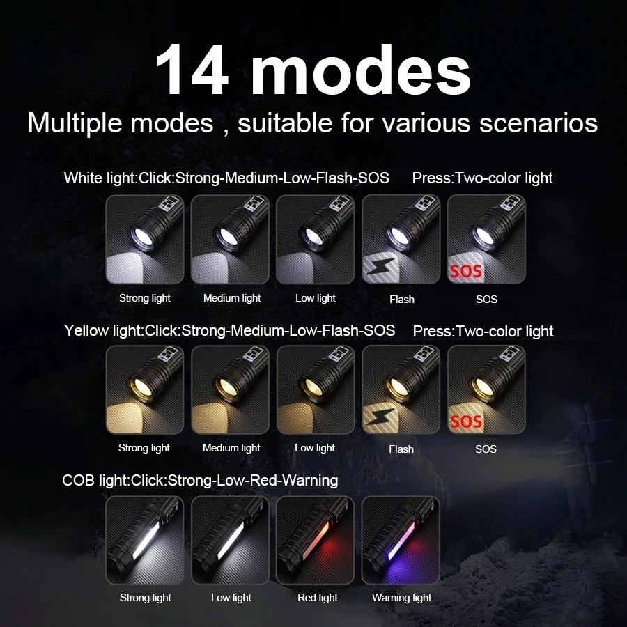 High Power LED Flashlight Dual Lights Warm and White Lamp with COB Zoomable US