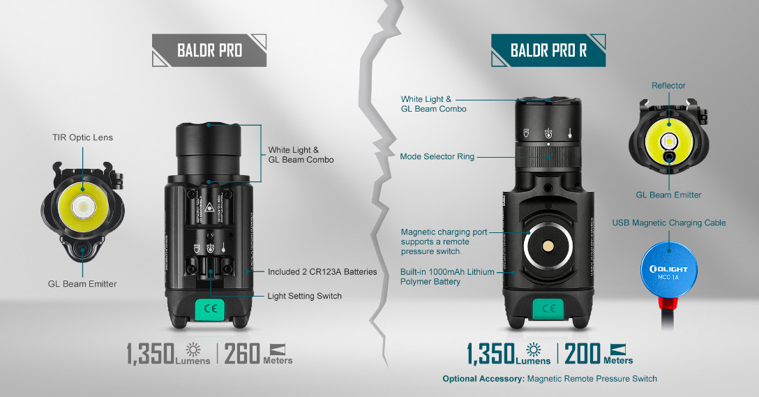 Olight Baldr Pro R Tactical  Flashlight 1350 Lumens Desert Tan