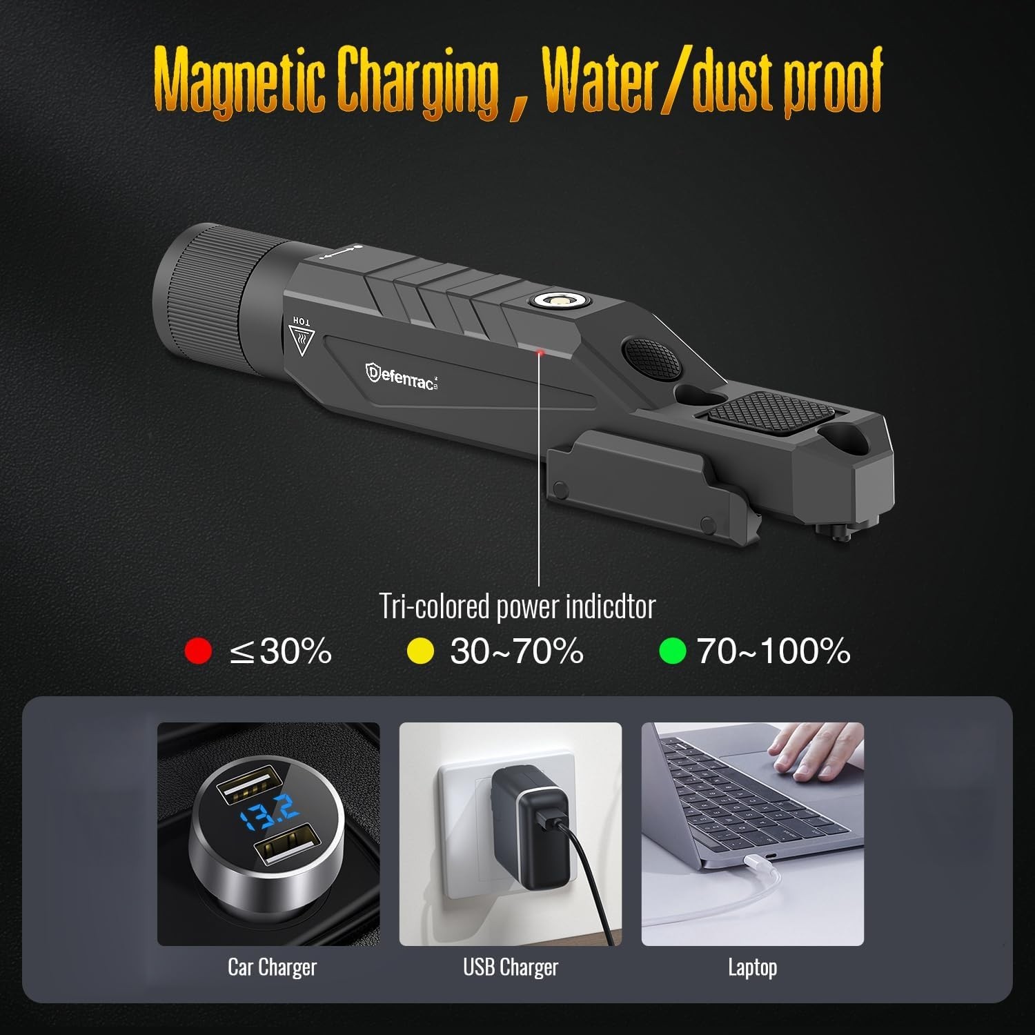 1750lm Zoomable Tactical Flashlight is Compatible with MLok/Picatinny Rail fo…