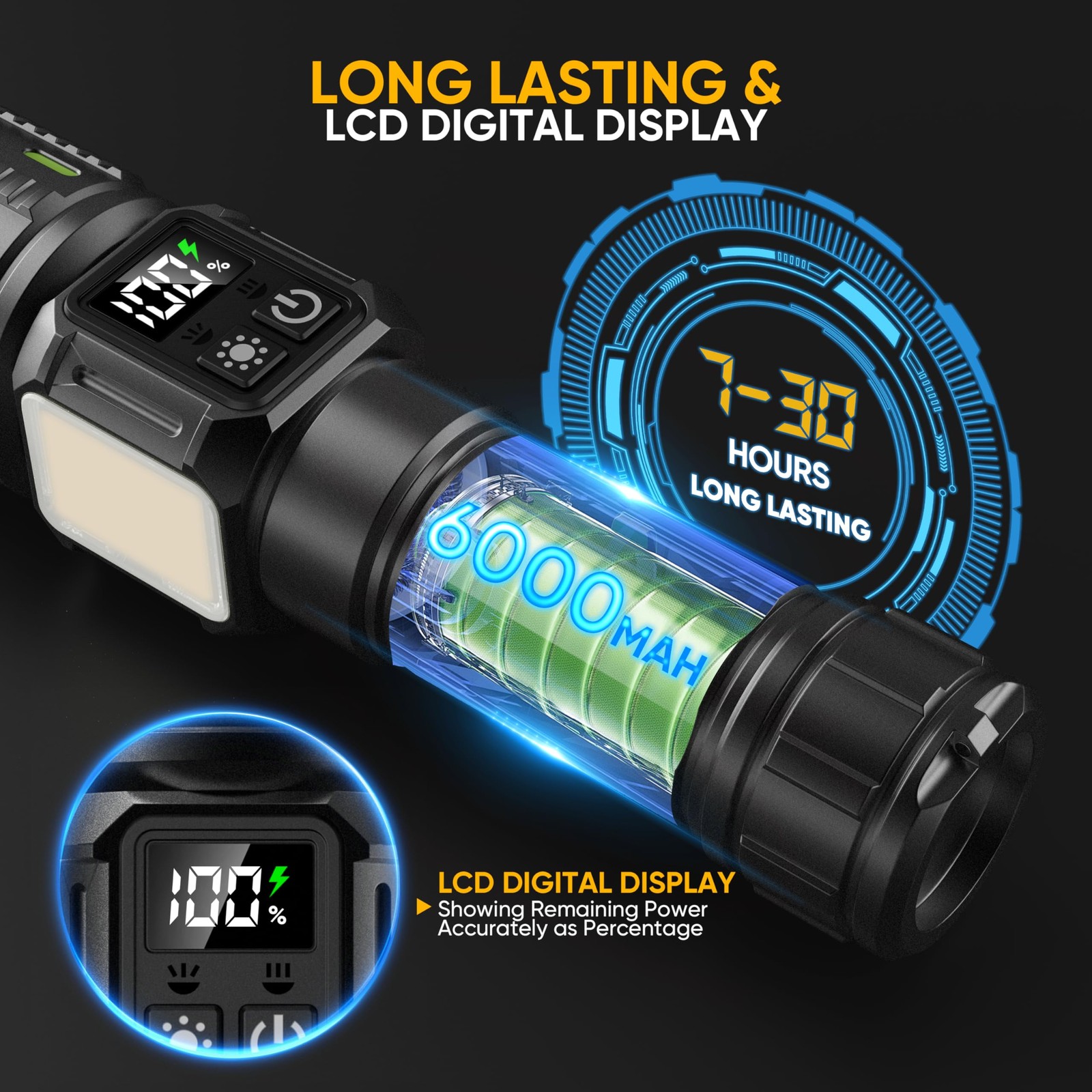 Rechargeable Flashlights High Lumens 100,000, Super Bright LED Flash Light Lo…