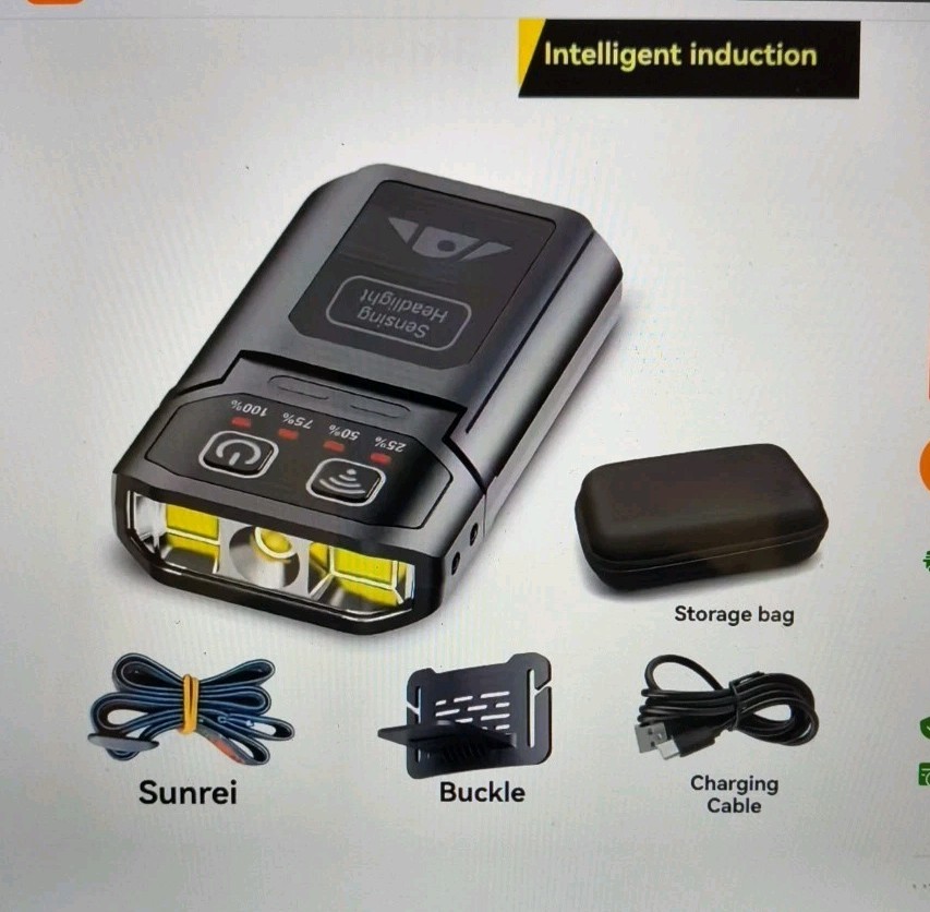 Headlamps,Work Lights,Foldable,Detachable Built-In Lithium Battery And TYPE-C