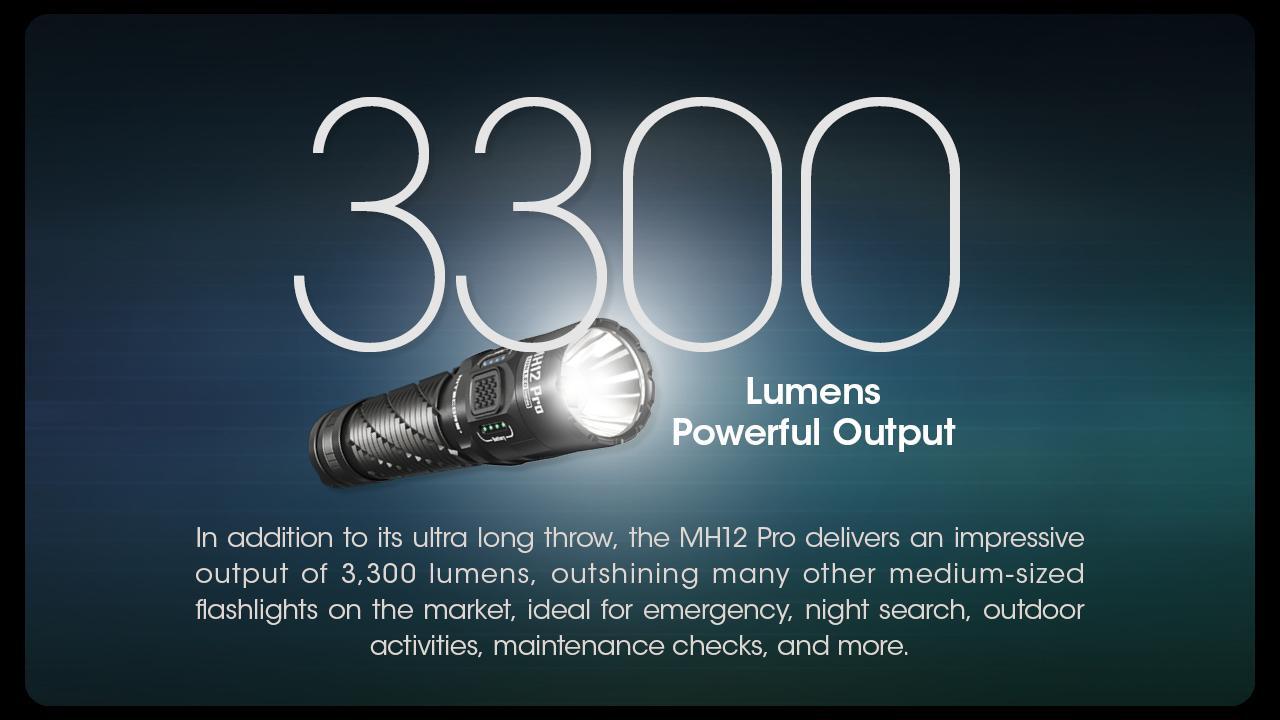 Nitecore MH12 PRO Rechargeable Flashlight -3,200 Lumens w/ 2x EXTRA NL2150HPR Ba