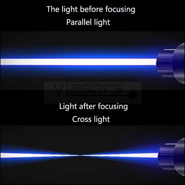450nm Adjustable Focus Blue Laser Pointers Visible Beam Light