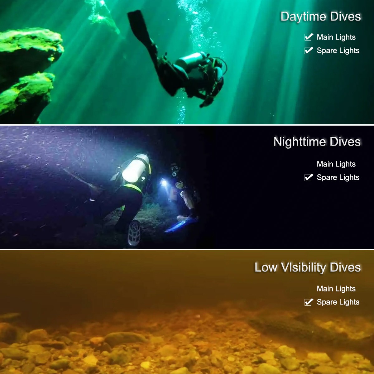Underwater Waterproof Scuba Diving Flashlight for Professional Diving/Outdoor US