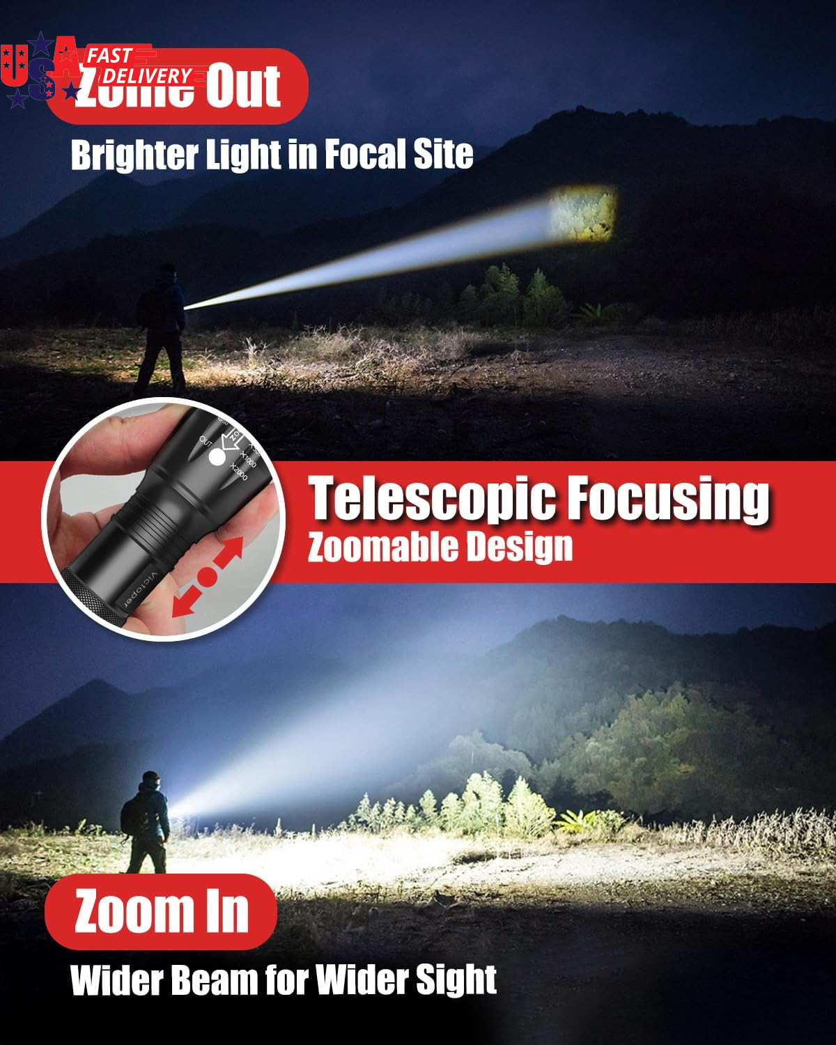 Rechargeable Flashlight, Titanium 5 Modes Zoomable Flash Light, Bright Real 1500