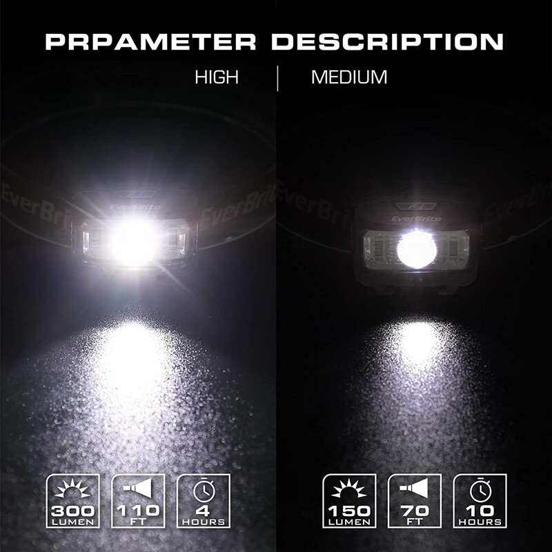 EverBrite Super Bright LED Headlamp Head Lamp 5 Modes Headlamp Flashlight 2-Pack