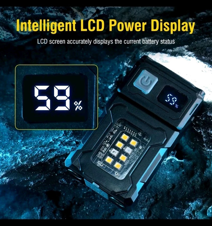 Mini EDC USB Rechargeable LED Flashlight COB Lamp • Magnetic Portable Light