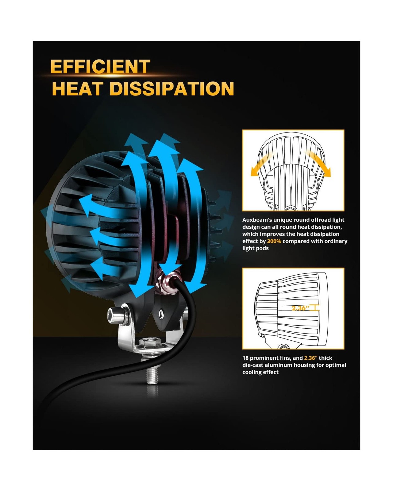 Auxbeam 4In LED Offroad Lights 2PCS, 110W Round LED Pods Auxiliary Driving Li…