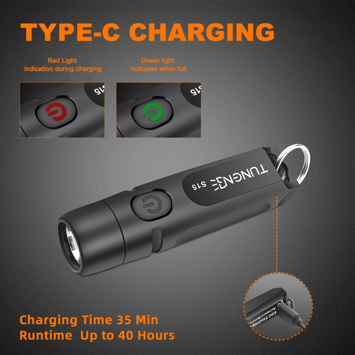 Rechargeable Keychain Flashlights, 650 High Lumens EDC Pocket Flashlights, Mini