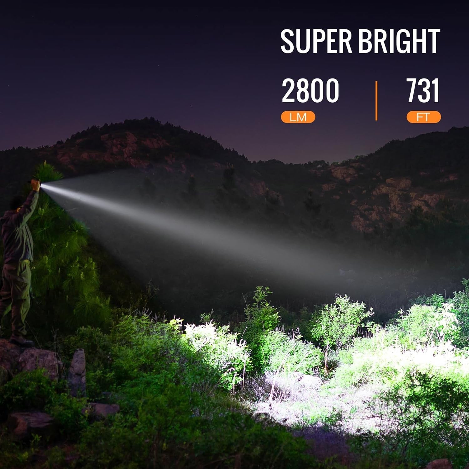Ultra-Bright 2800 Lumens Rechargeable Flashlight – Durable & Waterproof Design