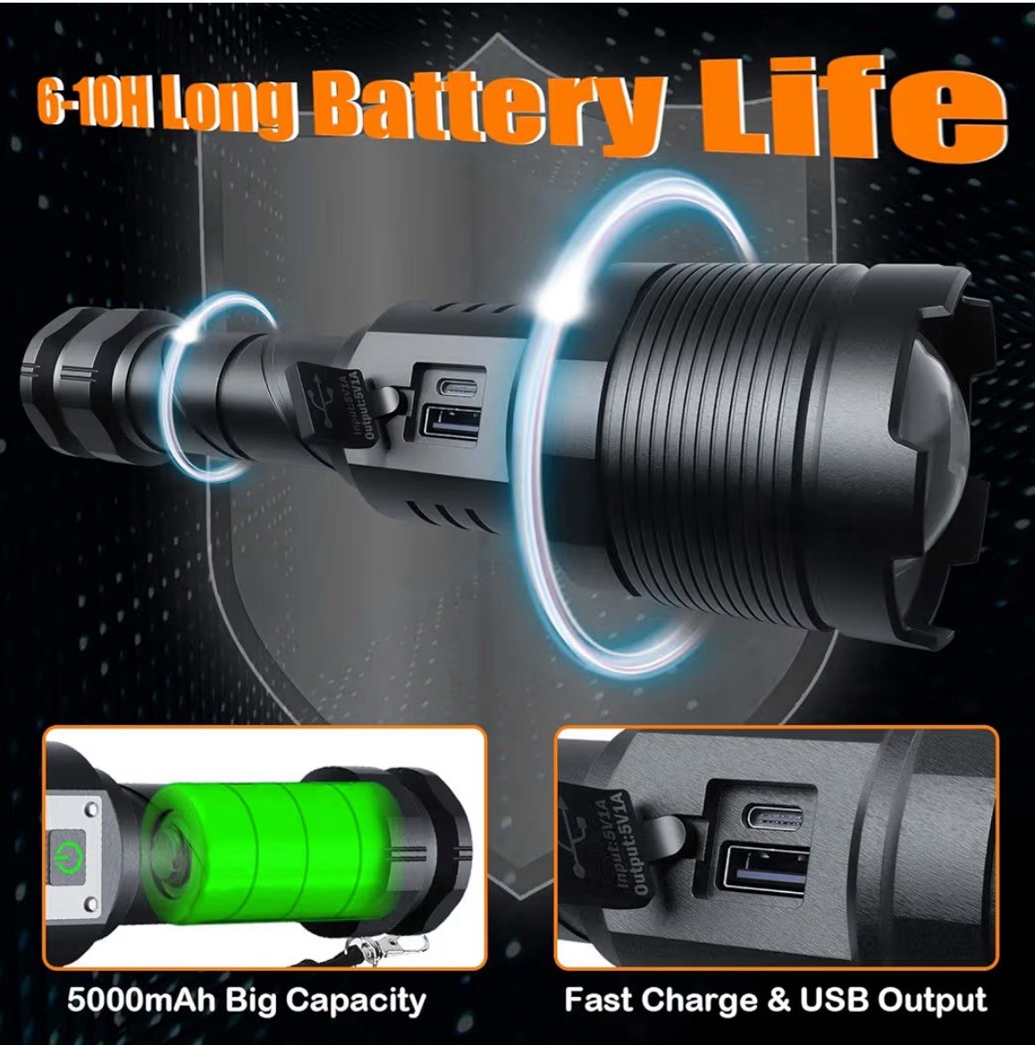 Rechargeable Flashlights MAX 200000 High Lumen