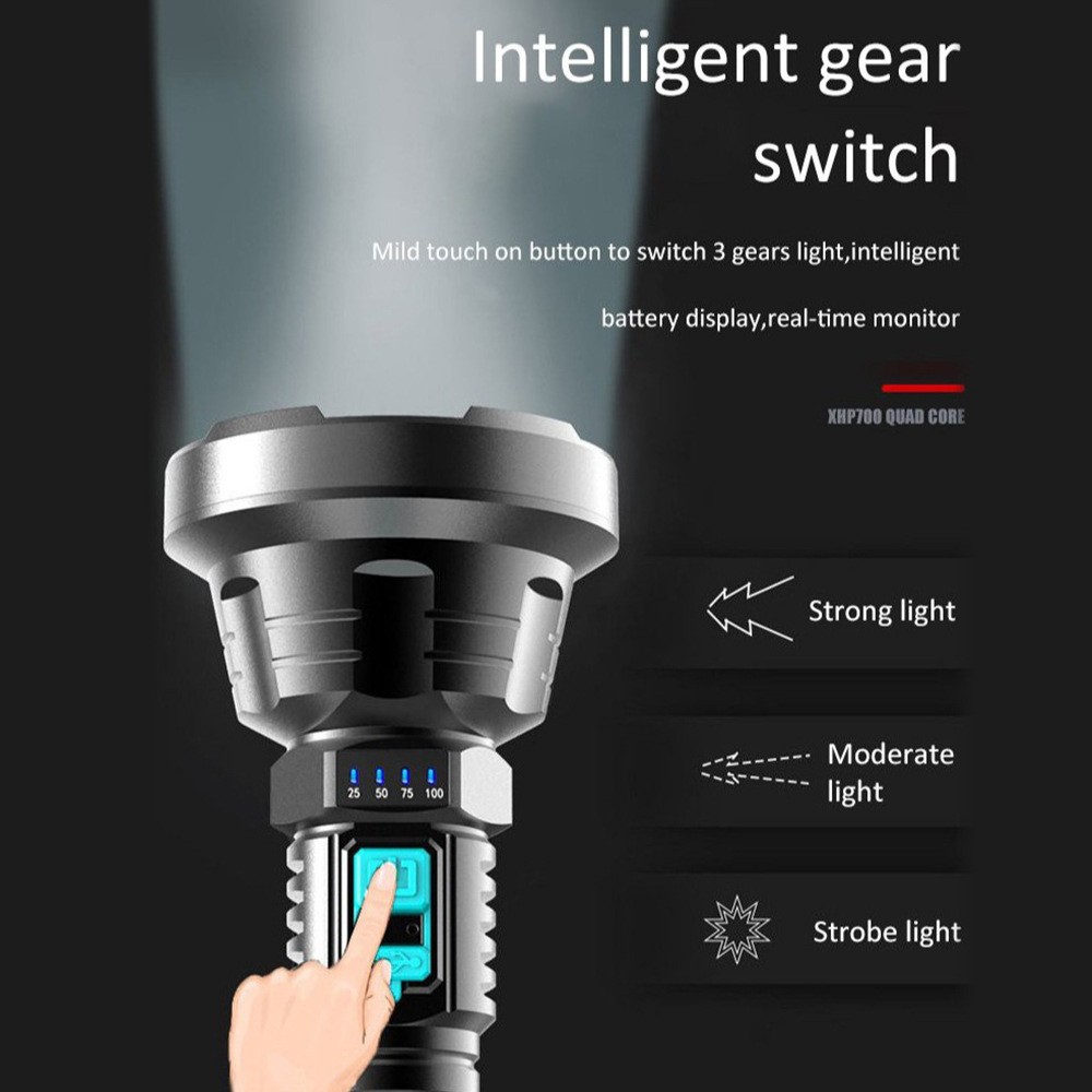 USB Rechargeable LED Flashlight Waterproof IPX6 Tactical Torch 3 Modes Outdoor