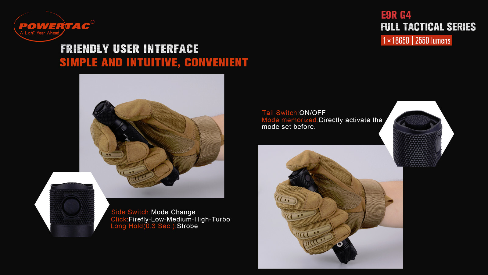 Powertac E9R G4 2550 Lumen USB Rechargeable LED Flashlight w/ Hard Shell Holster