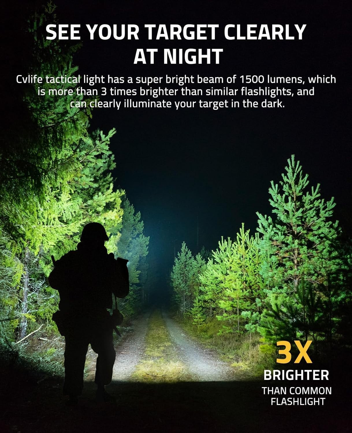 1500 Lumens Magnetic Rechargeable Tactical Flashlight for Firearms & Outdoor Use