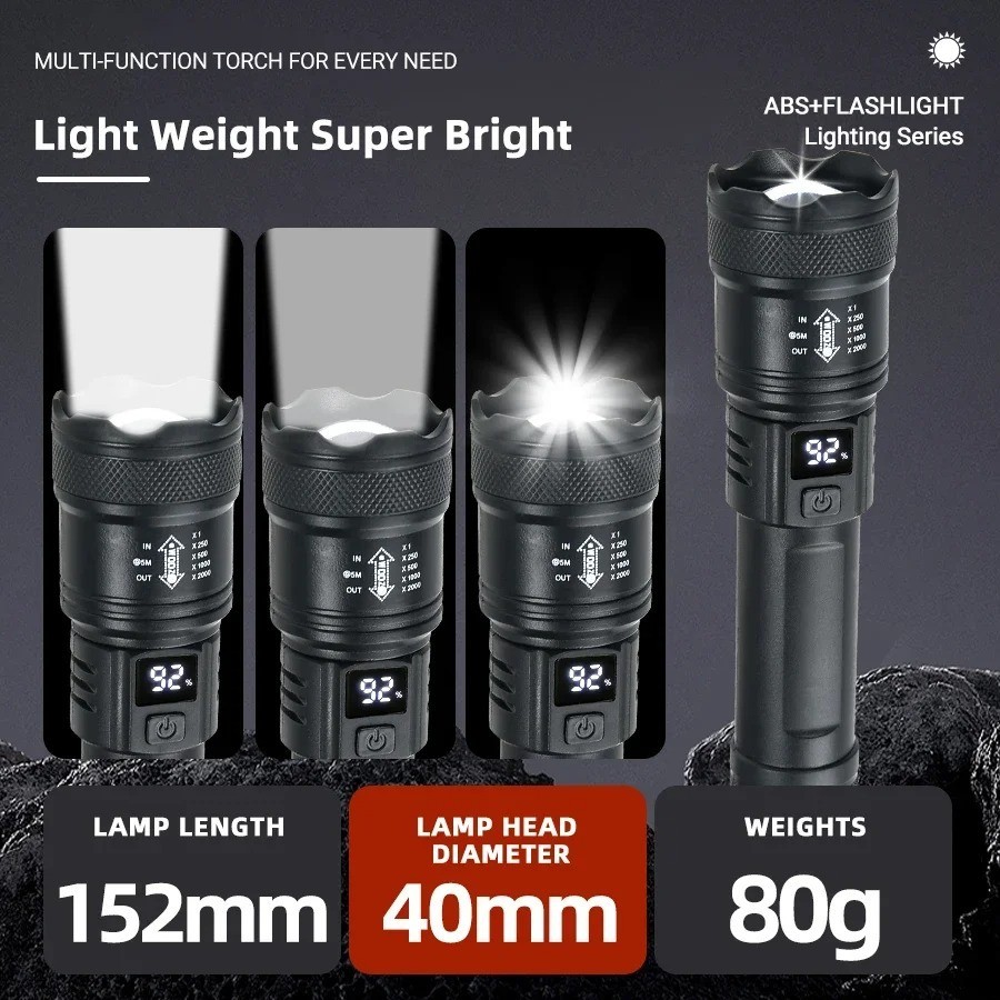 High Power LED Flashlight USB Rechargeable Zoom Torch Camping Emergency Light US