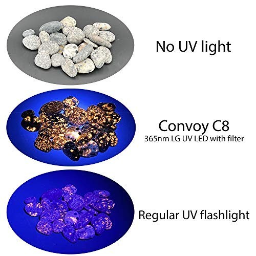 Handheld UV LED Flashlight 365nm Black Waterproof IP65 Charger Included