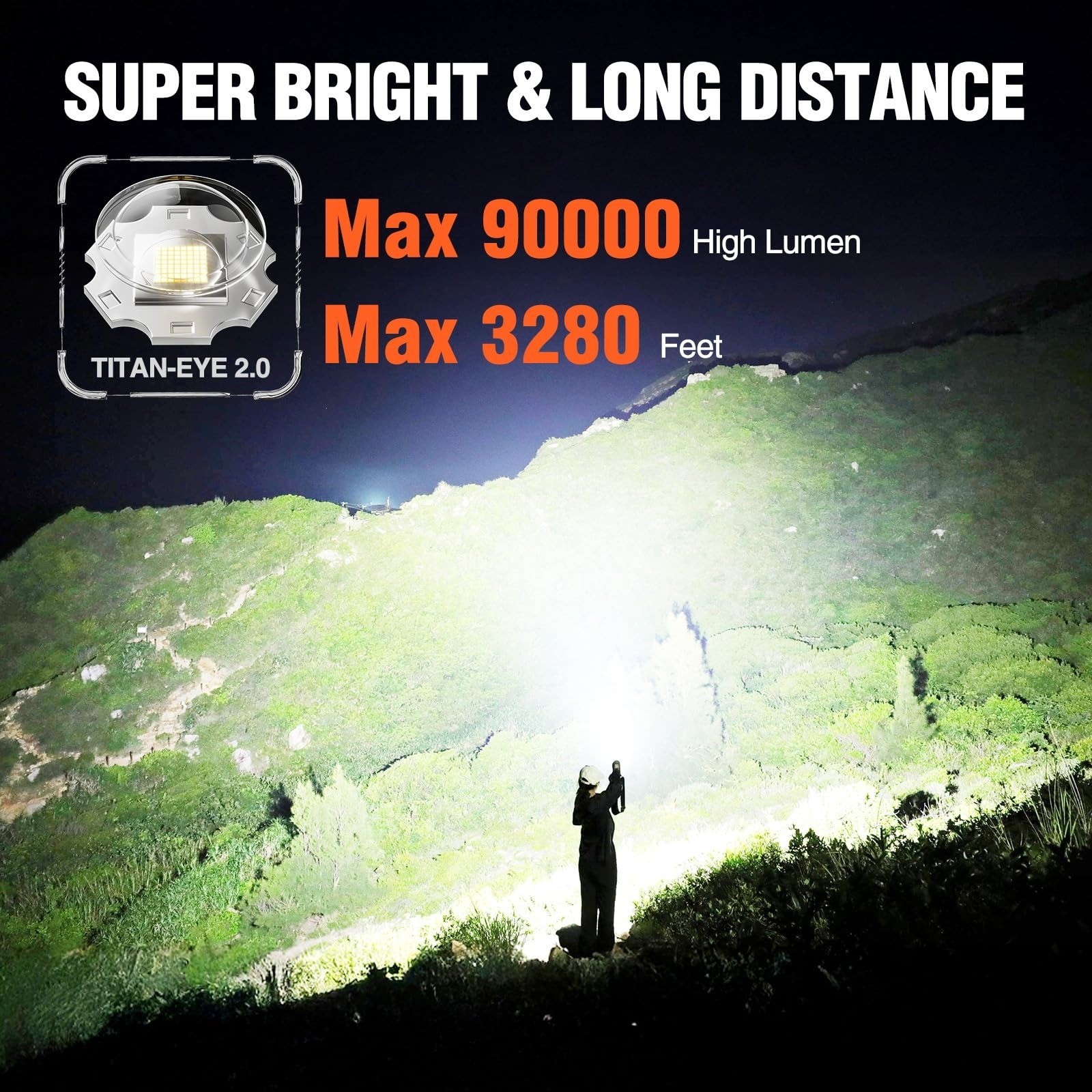 WdtPro Rechargeable LED Flashlight 90000LM Waterproof 5 Modes
