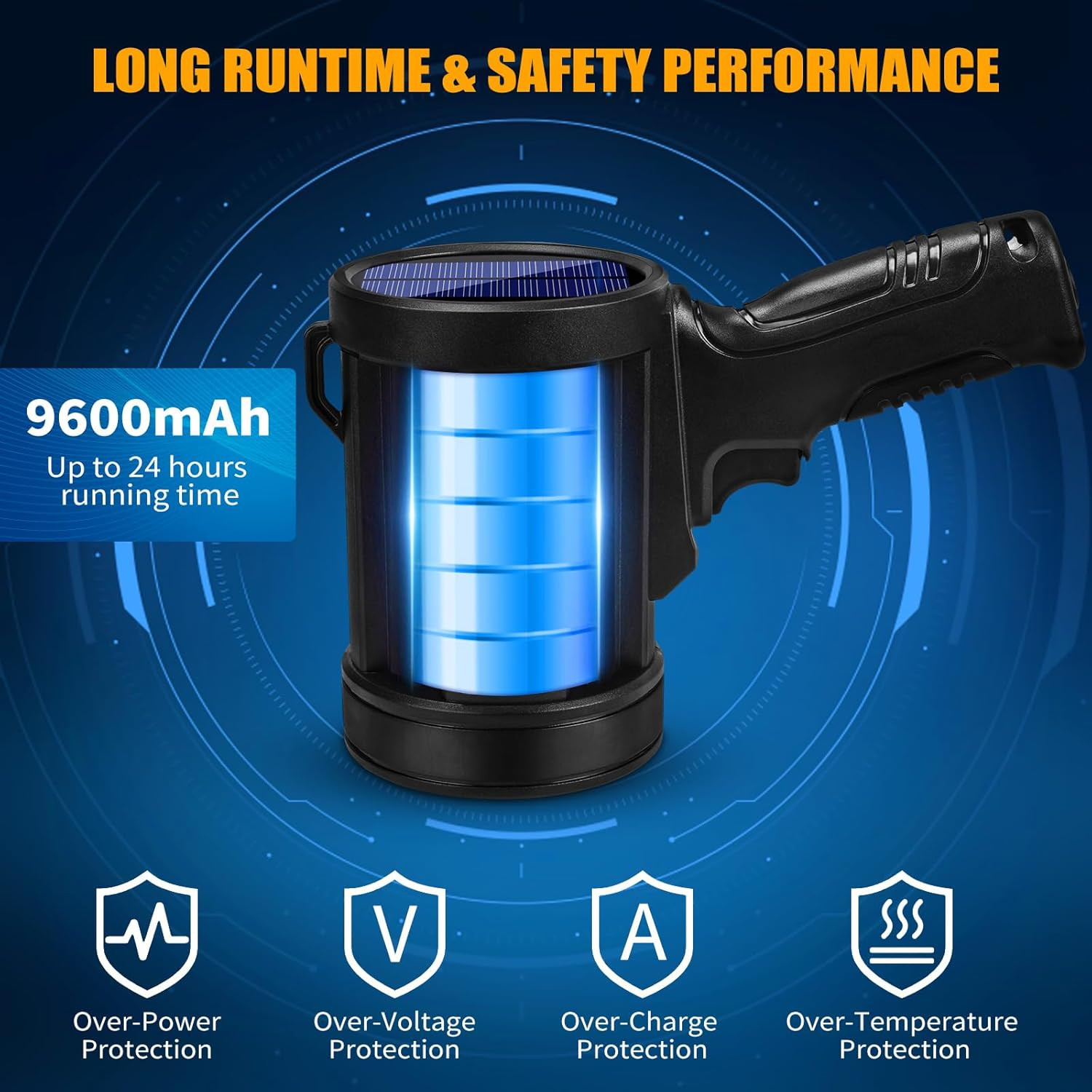Rechargeable Spotlight, 99000 Lumens Bright LED Spotlight Flashlight, Long Runni