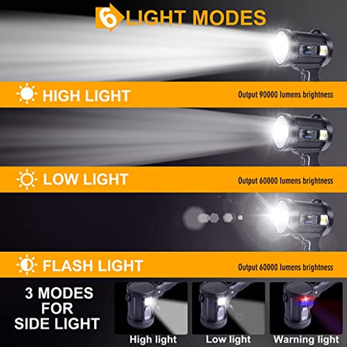 1000000 Lumens Super Bright LED Tactical Flashlight Rechargeable LED Work Lights