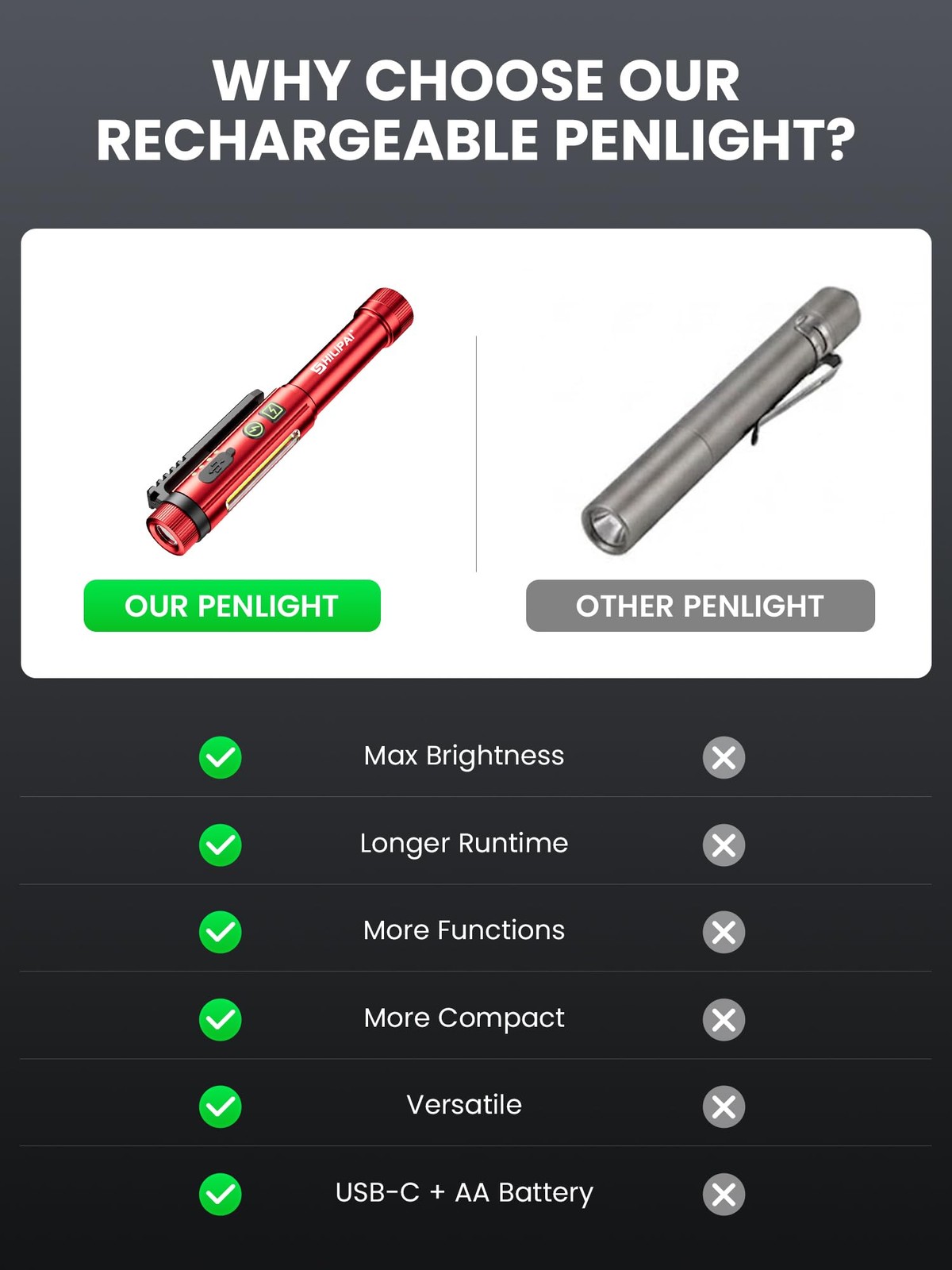 Penlight Flashlight, Rechargeable Work Light 600 Lumens COB LED Pen Light wit…