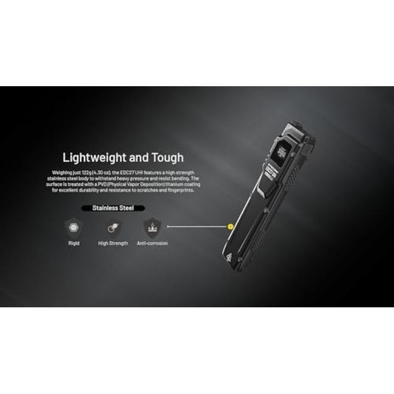 3100 Lumen Flat EDC Flashlight USB-C Rechargeable w/ Digital Display & Case