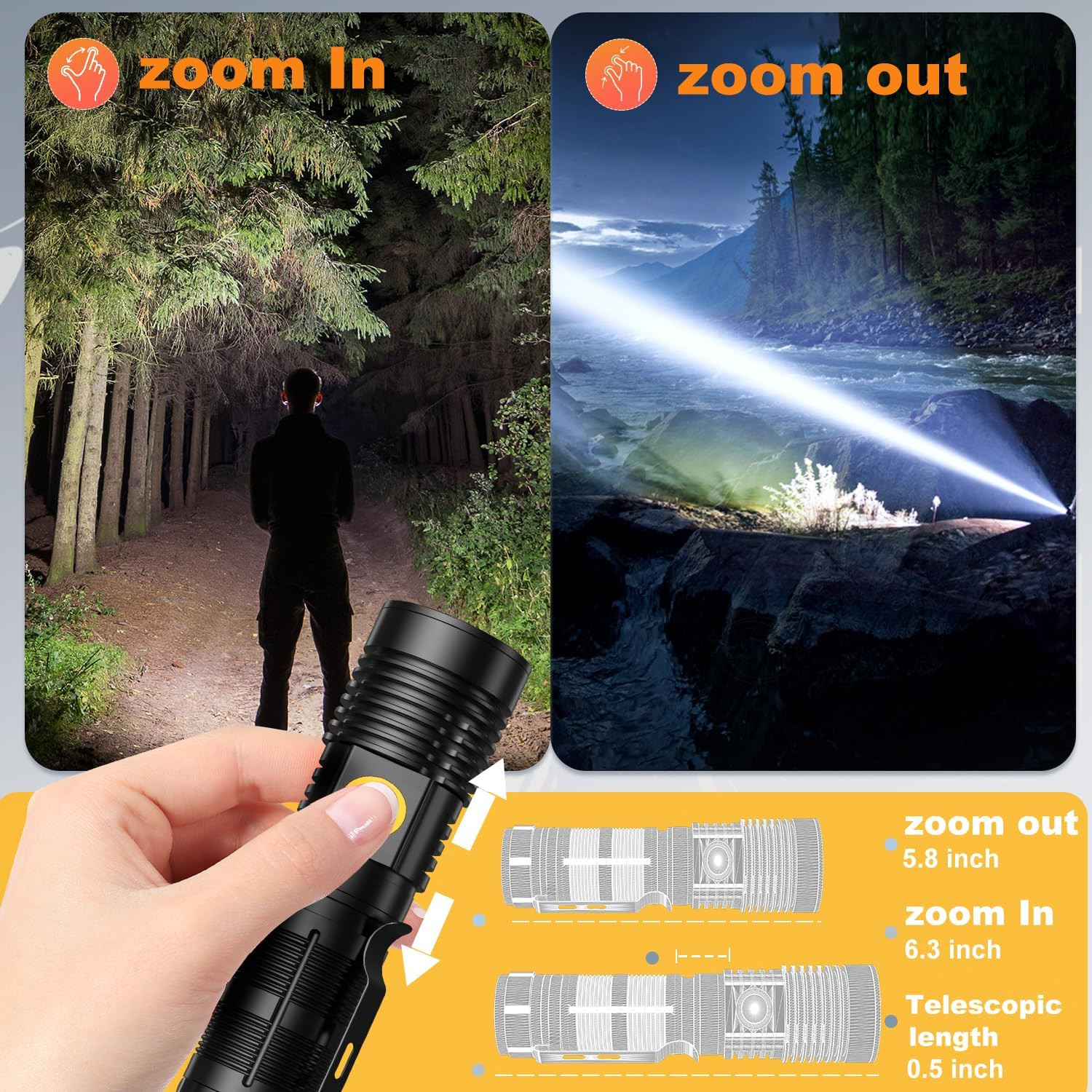 Rechargeable Magnetic Flashlight 20000 High Lumens – 1500 Meters Long Beam Super