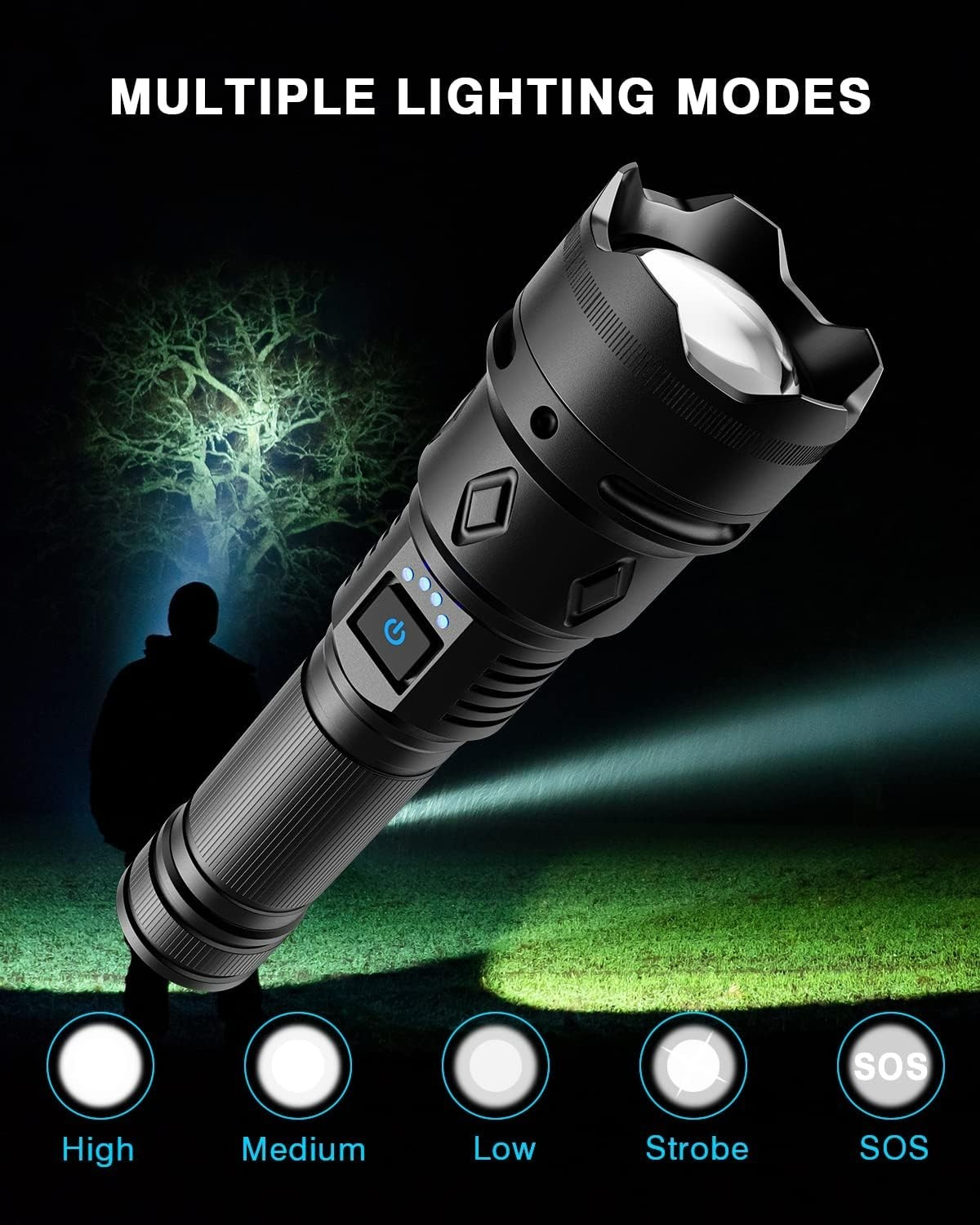 Super Bright Rechargeable Flashlights 2500000 High Lumens,Waterproof Tactical