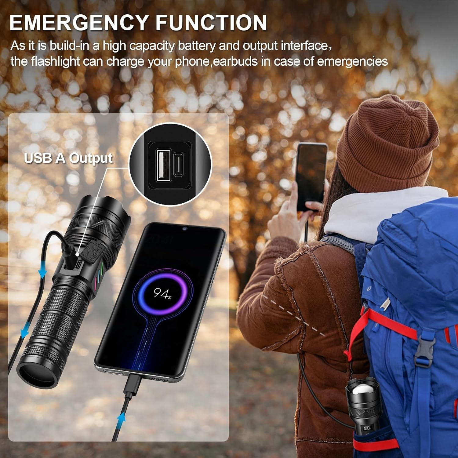 Rechargeable Flashlights 100000 High Lumens, Long Range 5000ft, Super Bright …