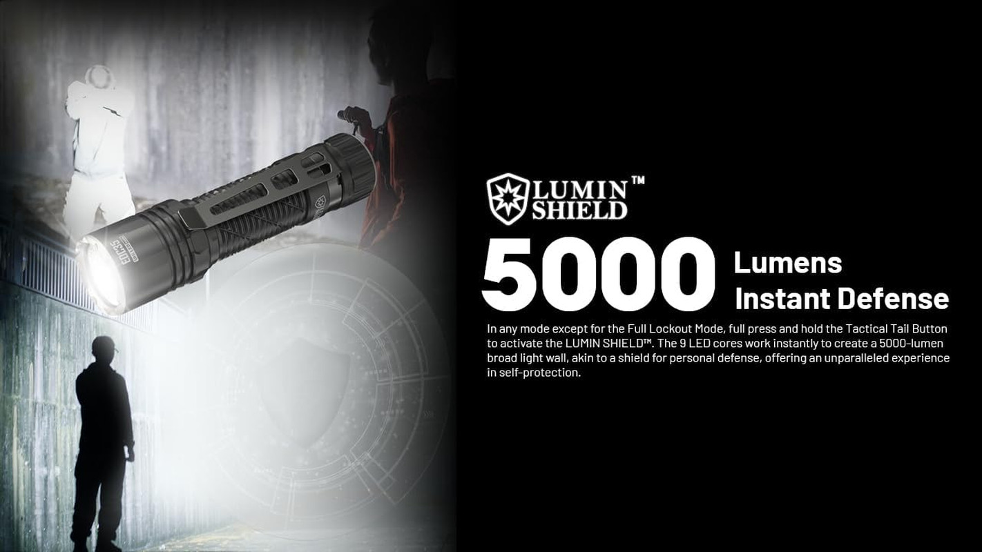 EDC35 5000 Lumen EDC Flashlight, USB-C Rechargeable, High Power Super Bright Sti
