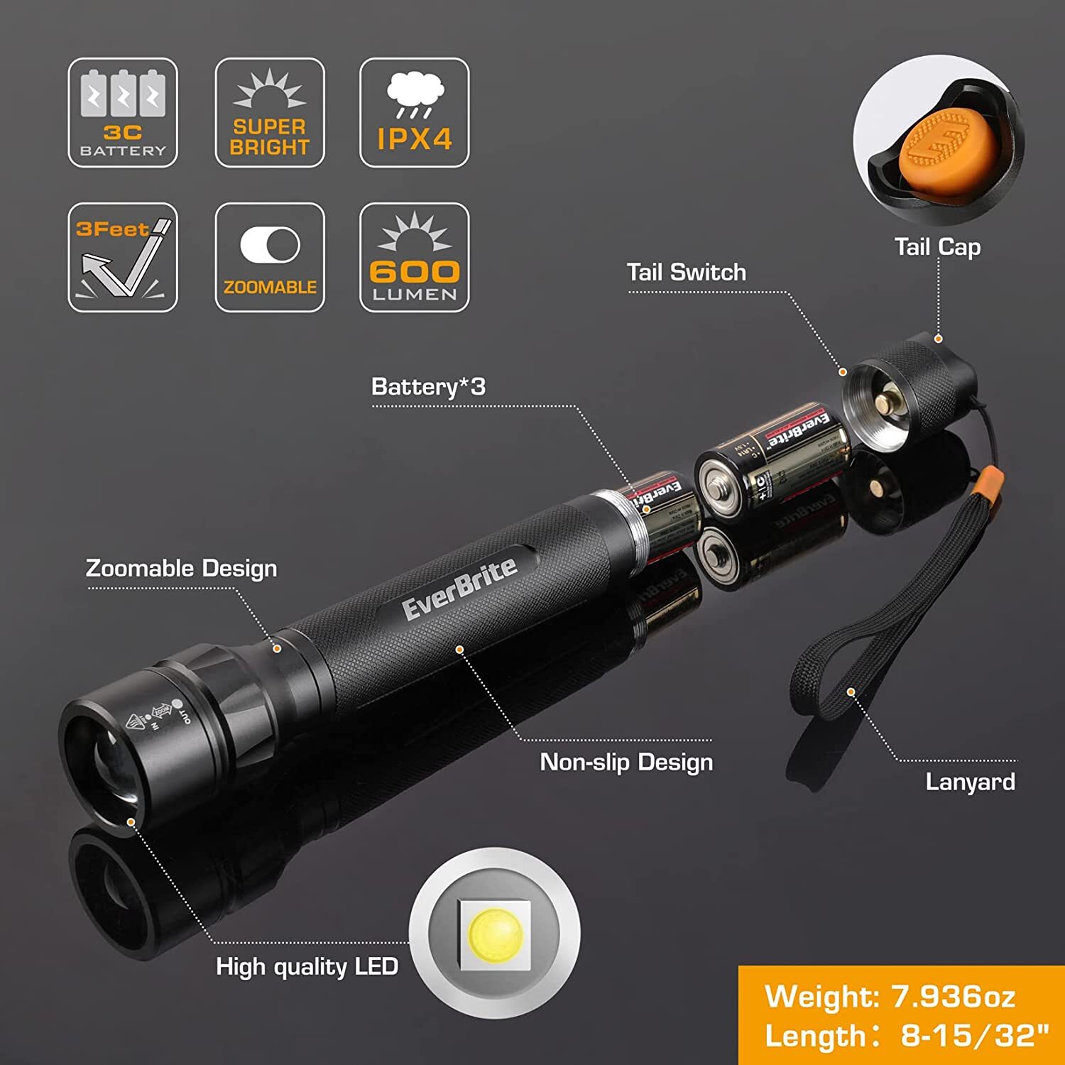 EverBrite Ultra Bright Tactical Flashlight 900 Lumen Zoomable Adjustable Focus