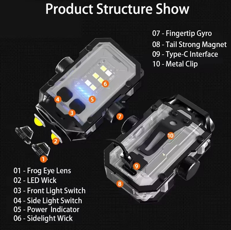 1pc Aluminum Alloy High Power LED Flashlight Rechargeable Tactical Torch Light