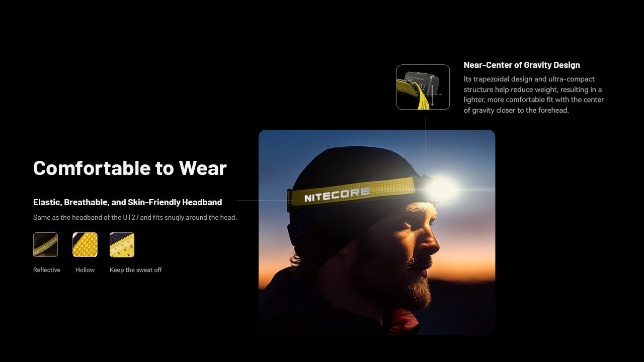 Nitecore NU27 Headlight 600LM LED Headlamps Multi-Temperature Camping Run Lights