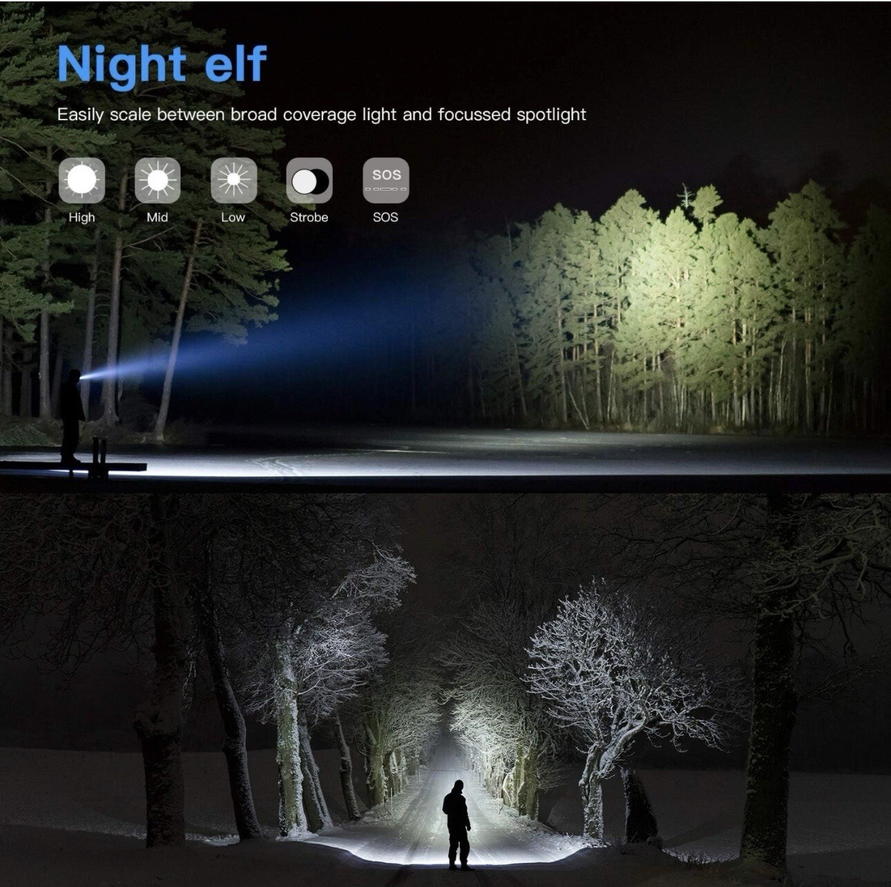 LED Flashlight Metal Finish IPX6 Waterproof , 2pack